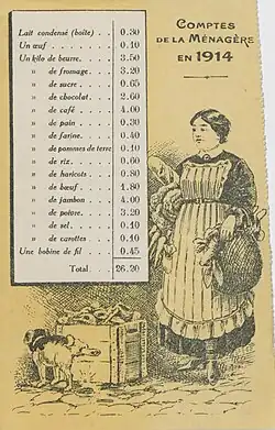 Comptes de la ménagère en 1914