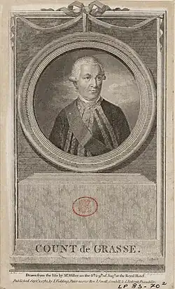 Portrait de Grasse, gravure anglaise vers 1782.
