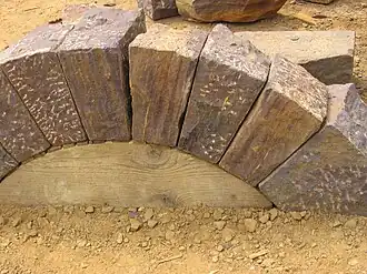 Claveaux se bloquant mutuellement.