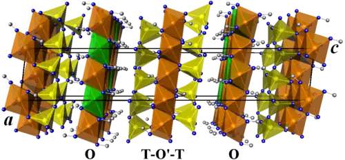 Schéma montrant la structure cristallographique de la cookéite r