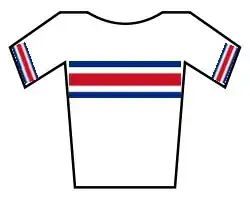 Description de l'image Costa Rica NC.jpg.