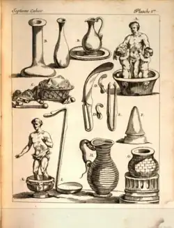 Michel-François Dandré-Bardon, Costume des anciens peuples (1772), utilise la statue pour illustrer les manières de se laver dans l’Antiquité.