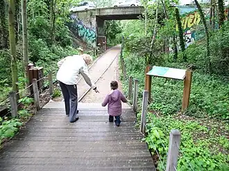 Image illustrative de l’article Coulée verte de Colombes