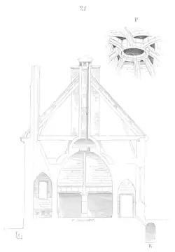 Plan en coupe des cuisines du palais