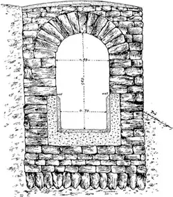 Dessin en noir et blanc représentant une coupe sur une section presque entièrement enterrée de l'aqueduc.