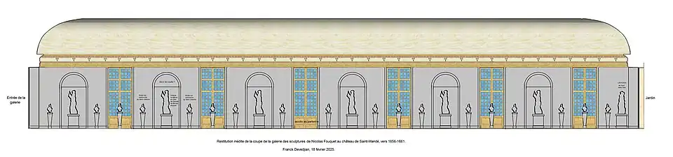 Restitution de la coupe de la galerie des sculptures de Nicolas Fouquet au château de Saint-Mandé, vers 1656-1661.