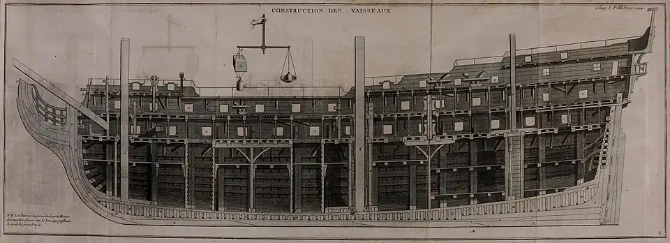 illustration de Juste (1725)