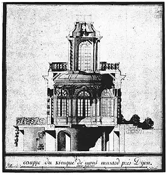 Coupe du kiosque de Montmusard, élevé pour Claude Philibert de La Marche en 1748