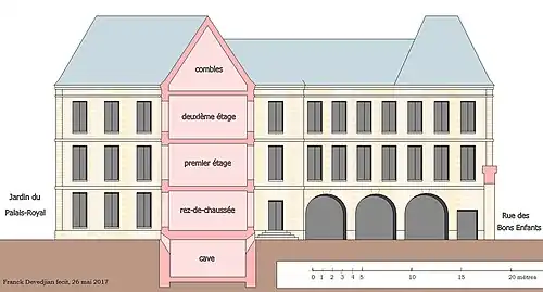 Coupe de l'hôtel de la Roche-Guyon, XVIIe siècle.