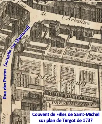 Couvent des Filles de Saint-Michel en 1737 sur plan de Turgot