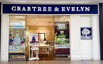 illustration de Crabtree & Evelyn