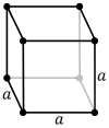 Structure cristalline cubique