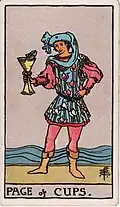 Page of Cups