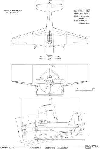 vue en plan de l’avion