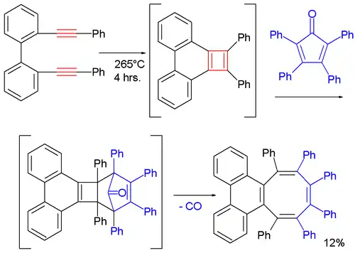 Cycloaddition [2 + 2]Acétylène-Acétylène