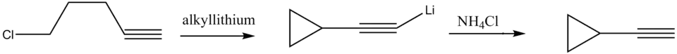 Synthèse du cyclopropylacétylène à partir du 5-chloropent-1-yne