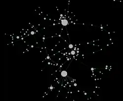 Description de l'image Cytoscape network visualization1.png.