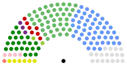 Image illustrative de l’article Liste des députés de la 32e législature irlandaise