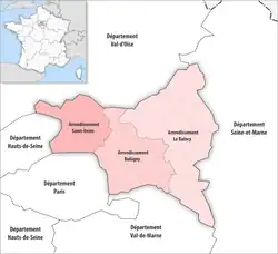 Arrondissements entre 1993 et 2016
