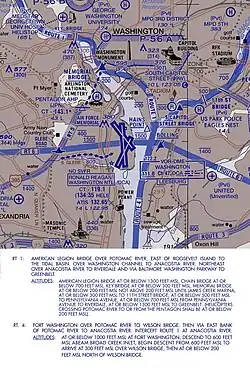 Carte aérienne montrant les routes pour hélicoptères au-dessus de Washington. La route 1 et la route 4 contournent l'aéroport Reagan, dont les pistes sont indiquées près du fleuve.