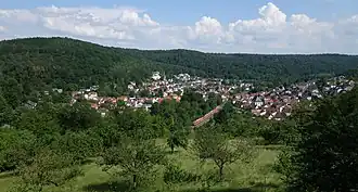 Voir l'illustration.