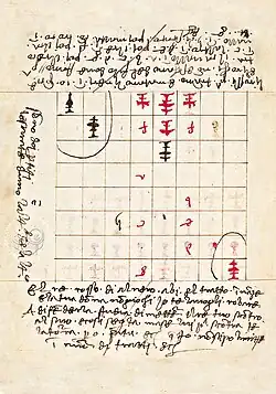 De Ludo Schacorum. Page du texte