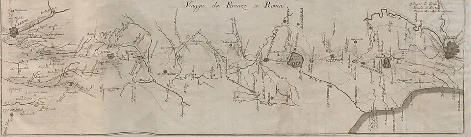 Cartographie d'un itinéraire de Florence à Rome en 1801