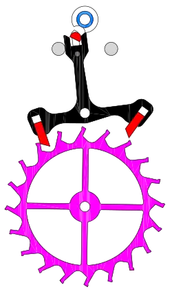 Début du dégagement