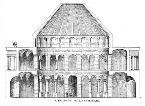 Vue d'ensemble Saint-Sépulcre, Jérusalem