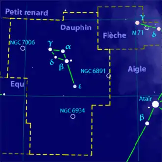 Image illustrative de l'article Dauphin (constellation)