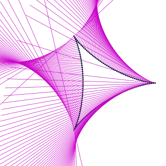 voir la légende ci-après