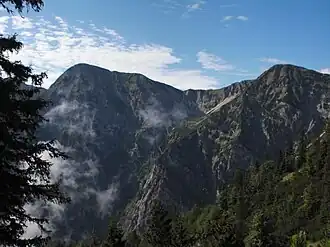 Vue du Demeljoch (à gauche) et du Dürnbergjoch (à droite) depuis le nord.