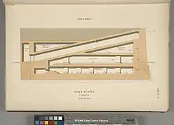 Cryptes (mur de l'Est réel).