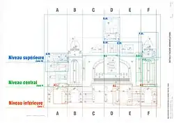 Detail façade nomenclature