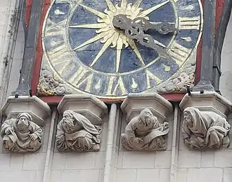Détails de l'horloge