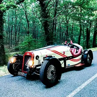 illustration de Devinci cars