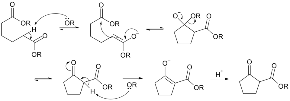 Mécanisme de la condensation de Dieckmann.