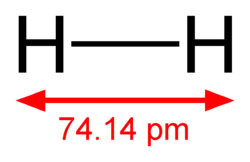 Image illustrative de l’article Dihydrogène
