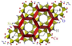 Structure du dioptase, projetée sur le plan (a, b). Rouge : Cu, jaune : Si, bleu : O, gris : H.