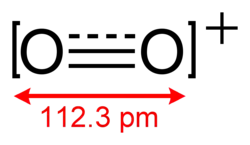 Image illustrative de l’article Dioxygényle