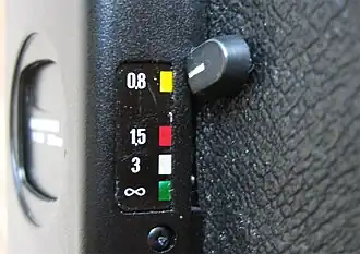 Réglage de la distance