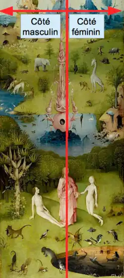 Le panneau de gauche est partagé en deux verticalement et selon la figure de Jésus