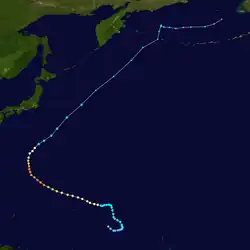 Trajectoire.