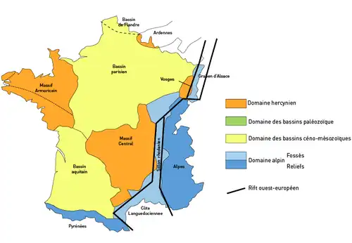Le bassin aquitain au sud-ouest des domaines géologiques de France, sauf les Pyrénées au sud.