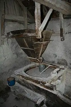 Mécanisme du moulin