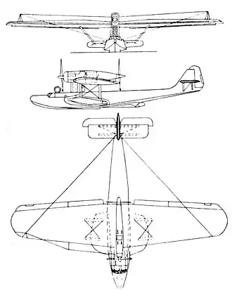 vue en plan de l’avion