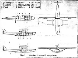 Description de l'image Dornier Superwal 3-view NACA Aircraft Circular No.31.jpg.