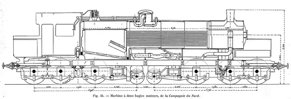 Plan locomotive articulée 031+130.