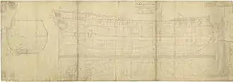 illustration de HMS Dunkirk (1754)
