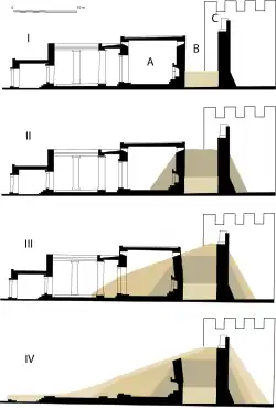 Quatre dessins en couleur et superposés montrent une vue stylisée du côté d'un immeuble recouvert graduellement de sable.